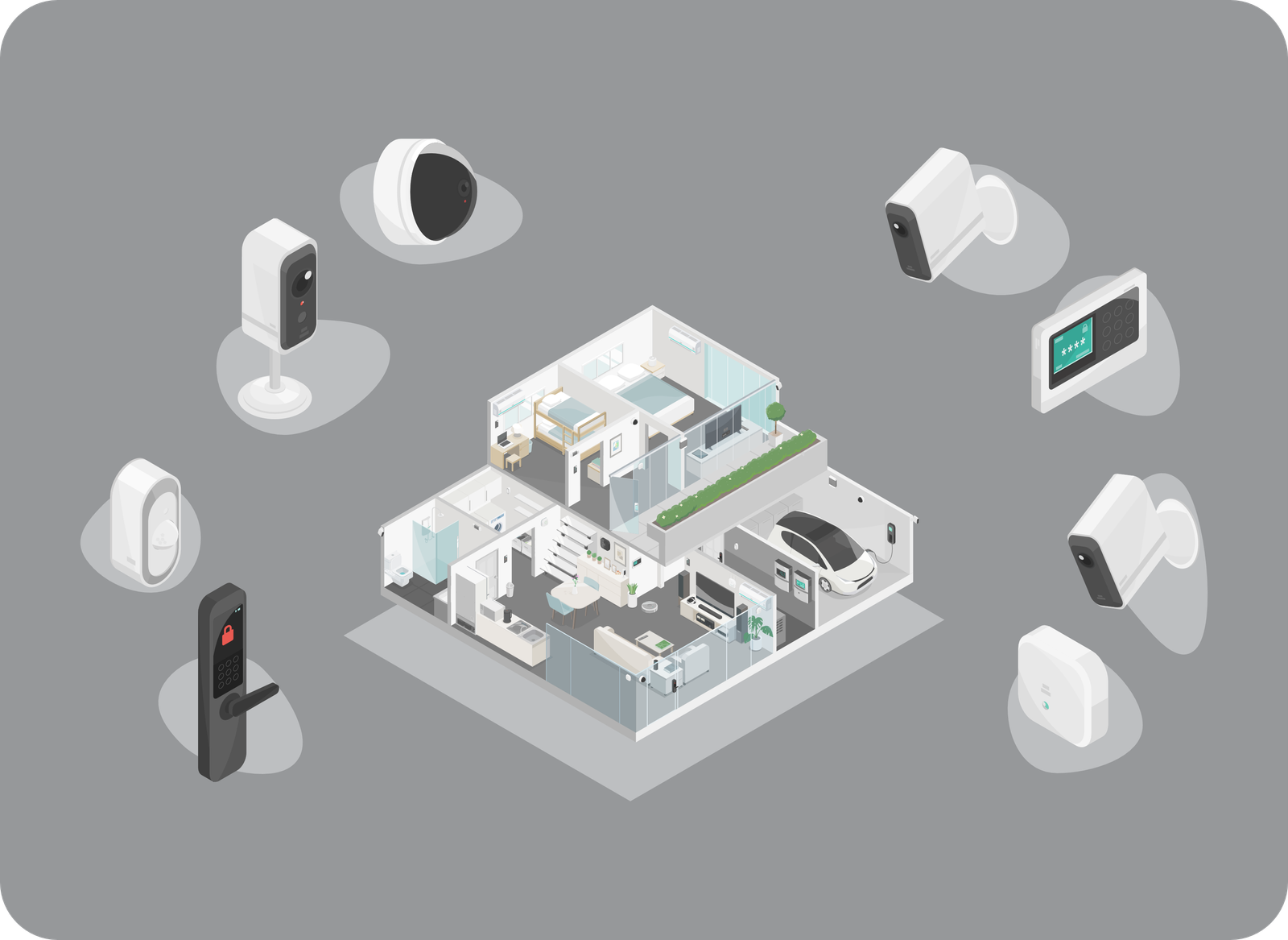 Security Devices